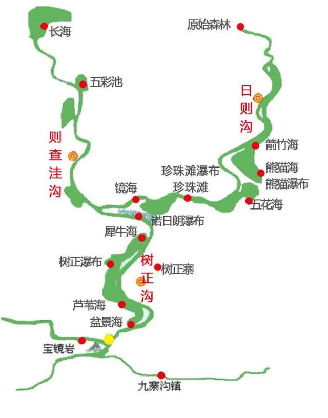 九寨和九寨溝是一個(gè)地方嗎？
